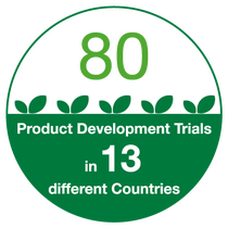 Hybrid products sold in 15 countries Hybrid products sold in 15 countries